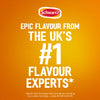 An infographic for Duplicates For Gtin Count featuring the Schwartz logo and text stating they are the UK number one flavour experts based on Nielsen unit sales data.