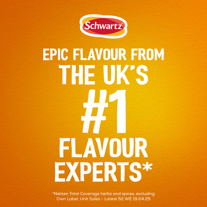 An infographic for Duplicates For Gtin Count featuring the Schwartz logo and text stating they are the UK number one flavour experts based on Nielsen unit sales data.