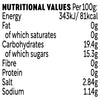 An infographic displays the nutritional values per 100g for Frank S Squeeze Sticky Sweet 354 Ml including 81 calories and 15.3 grams of sugar.