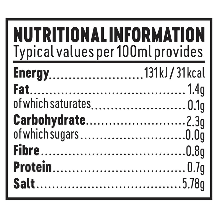 The nutritional information label for Franks Rdhot Bws Gb 24/148 Ml, showing 31 kcal and 5.78g of salt per 100ml.