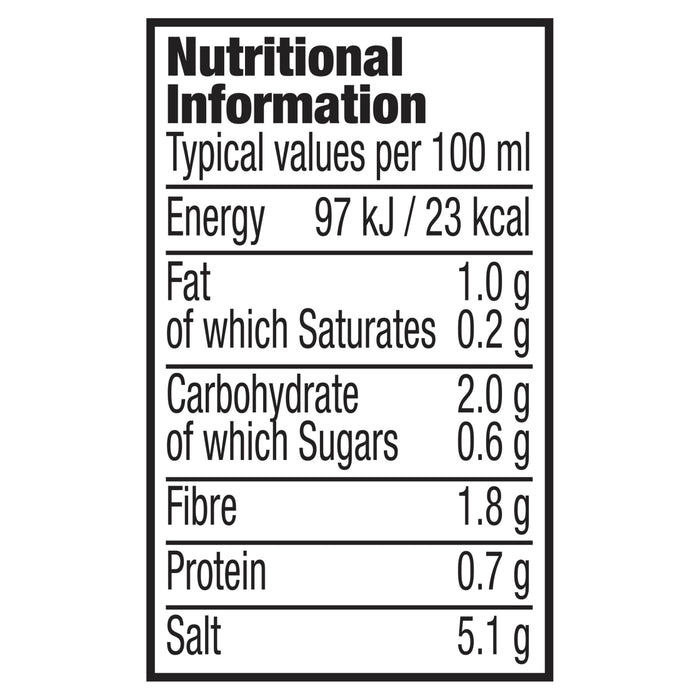 The nutritional information label for Cholula Original Mexican Hot Sauce 150Ml, detailing the typical values per 100 ml.