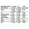 The nutritional information label for Sa Pe Spicy Beef Pepper Pasta, detailing values per 100g and per serving.