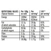 A nutritional information table for Sa Pe Garlicbasil Creamy Pasta lists the values for energy, fat, carbohydrates, fibre, protein, and salt per 100g as sold and per serving.