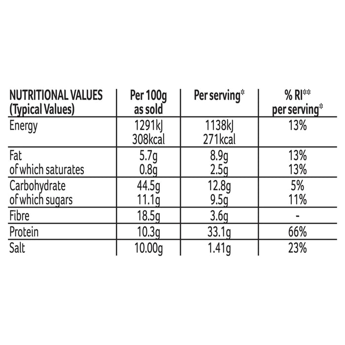 A nutritional information table for Schwartz Smoked Paprika Chicken 28G detailing values per 100g as sold and per serving including energy fat carbohydrates fibre protein and salt.