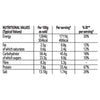 A nutritional information table for Schwartz Wrap It Smokehouse Bbq Seasoning Mix 30G detailing values per 100g as sold and per serving including energy fat carbohydrates protein and salt.