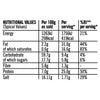 A nutritional information table for Sa Rt Green Curry X12, detailing the values for energy, fat, carbohydrates, and protein per 100g and per serving.