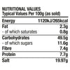 The nutritional information table for Ss Citrus And Herb Rub 24Gx20, listing values for energy, fat, carbohydrates, fibre, protein, and salt per 100g.