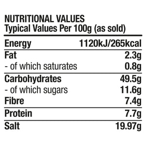The nutritional information table for Ss Citrus And Herb Rub 24Gx20, listing values for energy, fat, carbohydrates, fibre, protein, and salt per 100g.