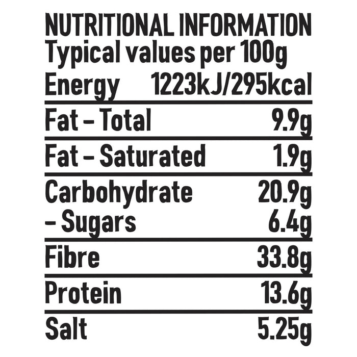 An infographic displaying the nutritional information per 100g for Schwartz Chilli Powder 38G including 295 calories and 33.8g of fibre.
