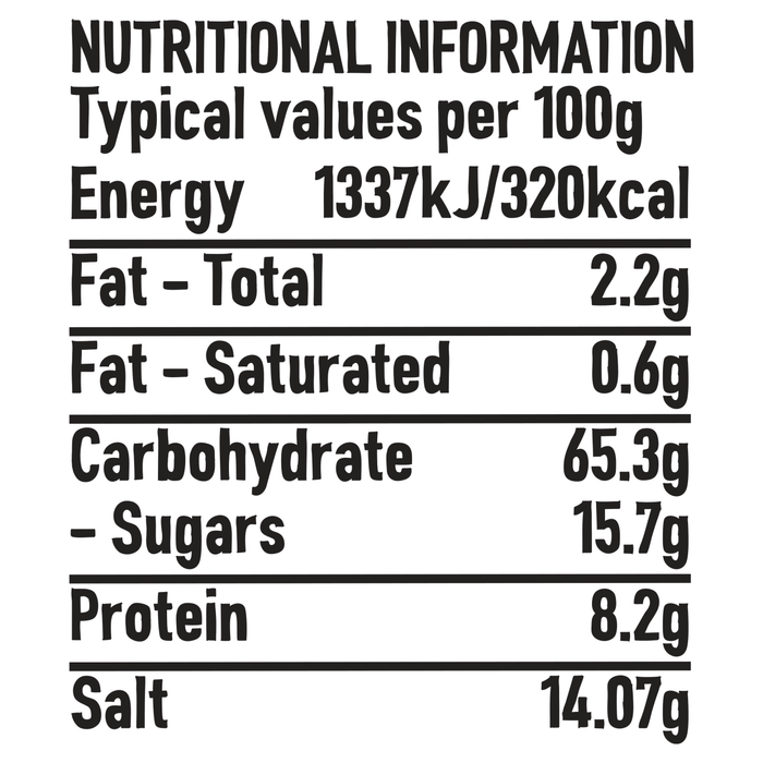 An infographic showing the nutritional information table for Schwartz Pepper & Garlic Chargrilled Chicken Seasoning 51G, listing typical values per 100g.