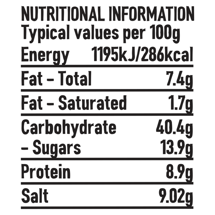 A nutritional information table for Schwartz Jamaican Jerk Seasoning 51G, detailing the values per 100g.