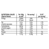A nutritional information table for Schwartz Classic Roast Turkey Gravy Mix 25 G 