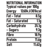 The nutritional information table for Schwartz Pepper & Garlic Steak Seasoning 46G, listing values per 100g for energy, fat, carbohydrates, fibre, protein, and salt.