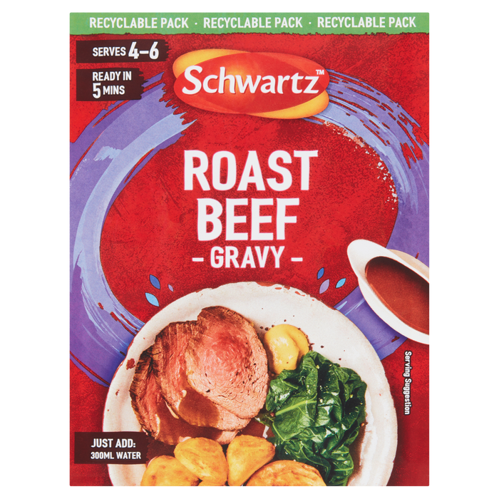 Roast Beef Gravy