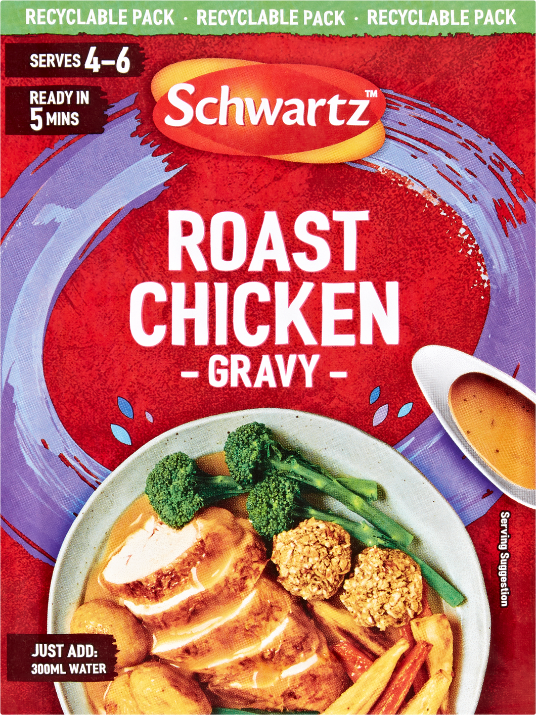 Roast Chicken Gravy